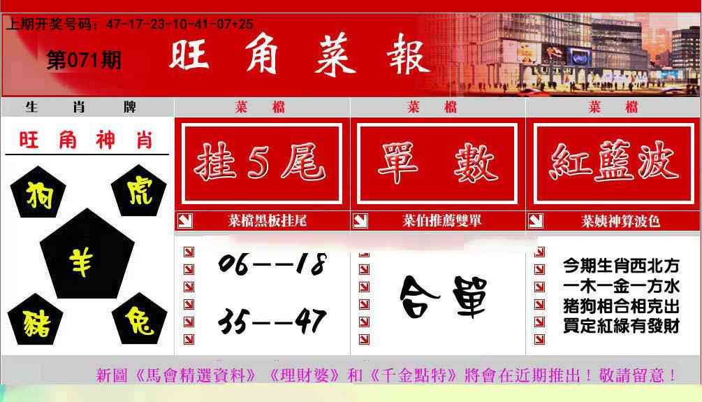 071期旺角菜报[图]