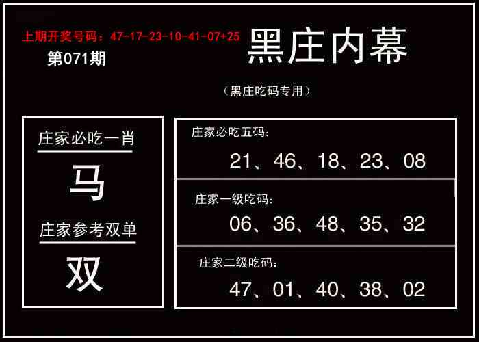 071期黑庄内幕[图]