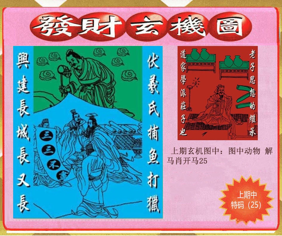 071期创富发财玄机图[图]