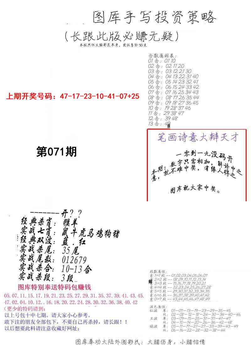 071期手写投资策略[图]