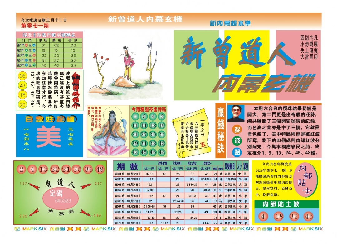 071期新曾道人内幕A[图]