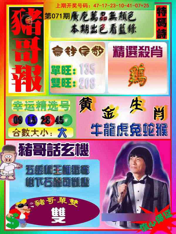 071期猪哥报[图]