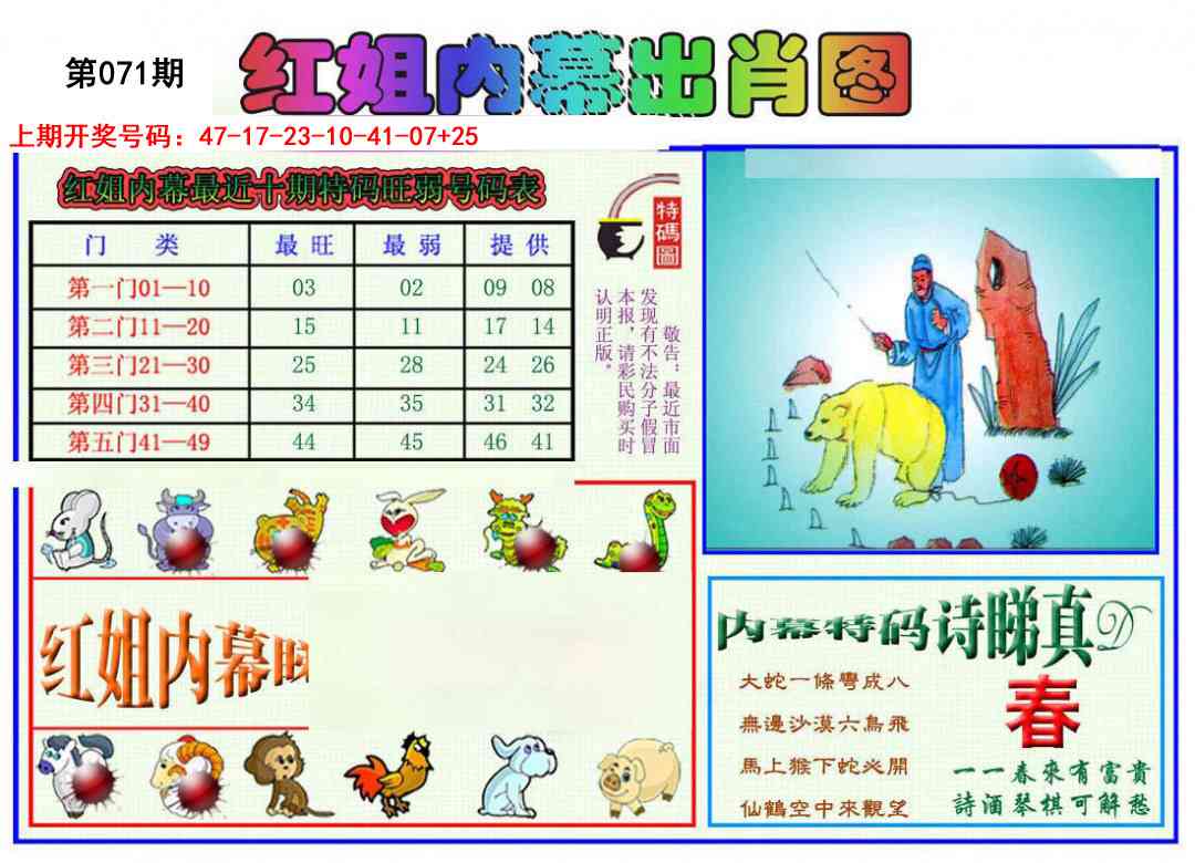 071期红姐内幕出肖[图]