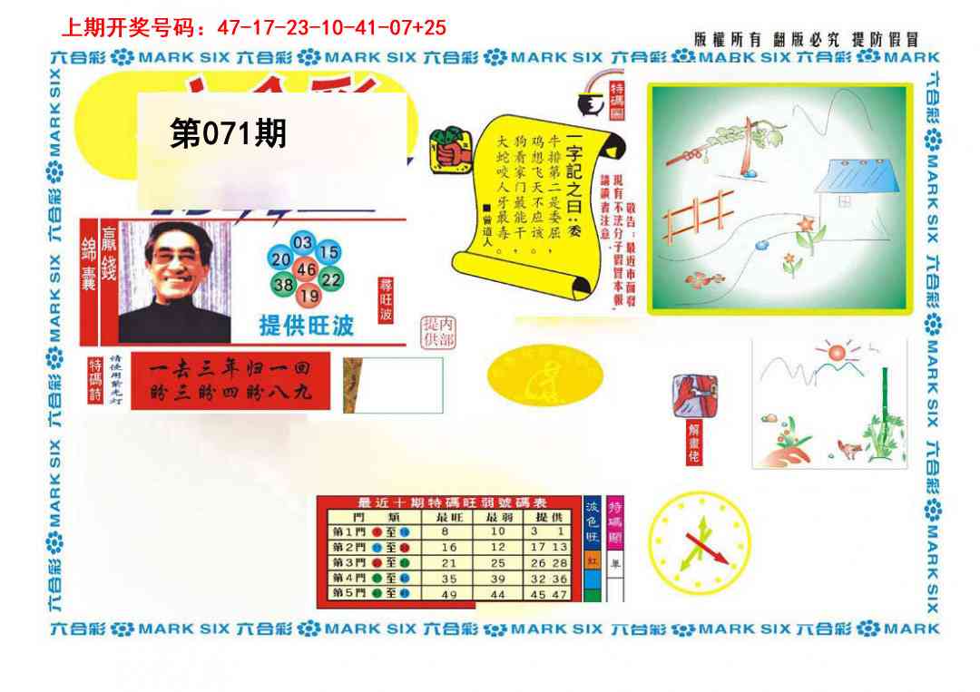 071期新特码王[图]