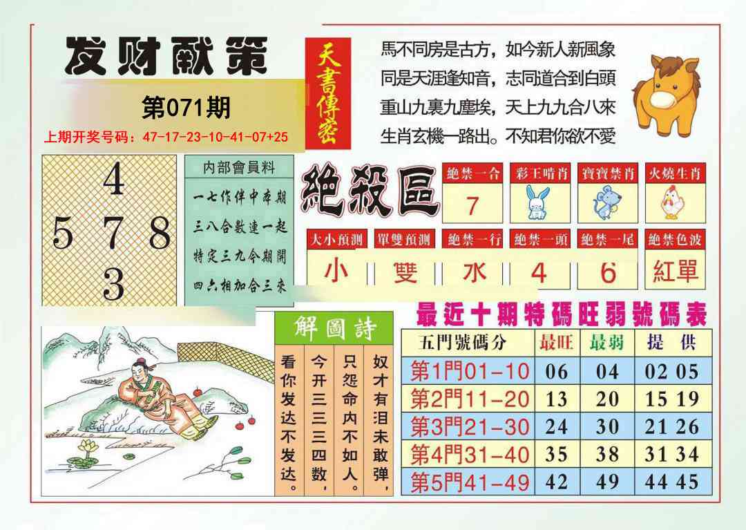 071期发财献策[图]