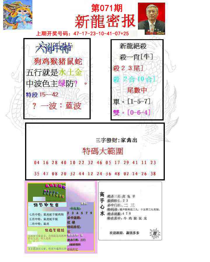 071期新龙密报[图]