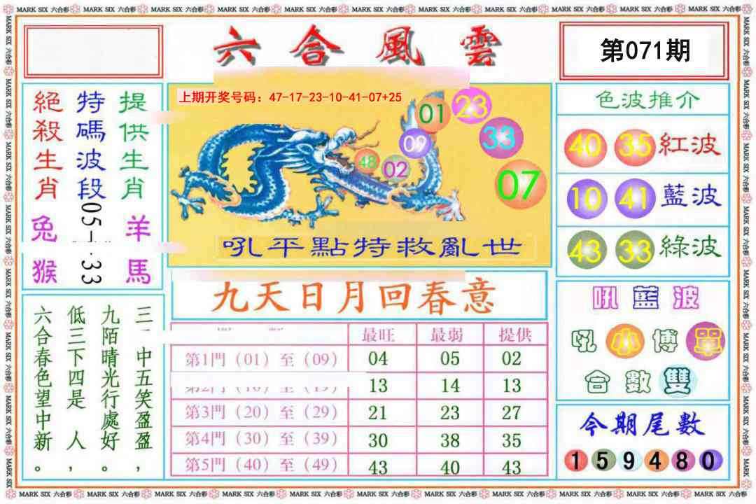 071期六合风云《另版》[图]