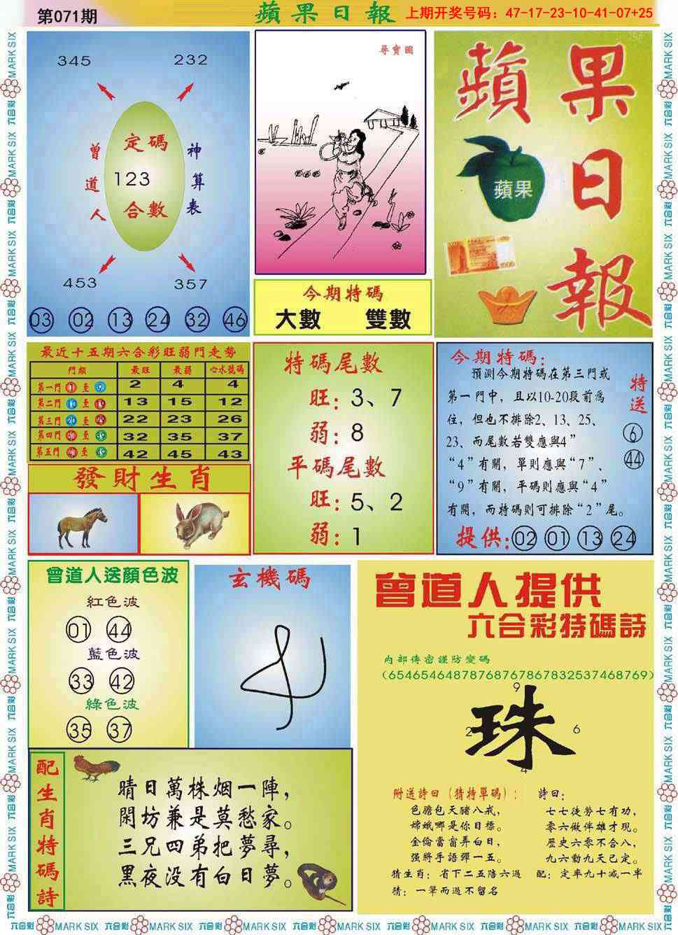 071期青苹果日报[图]