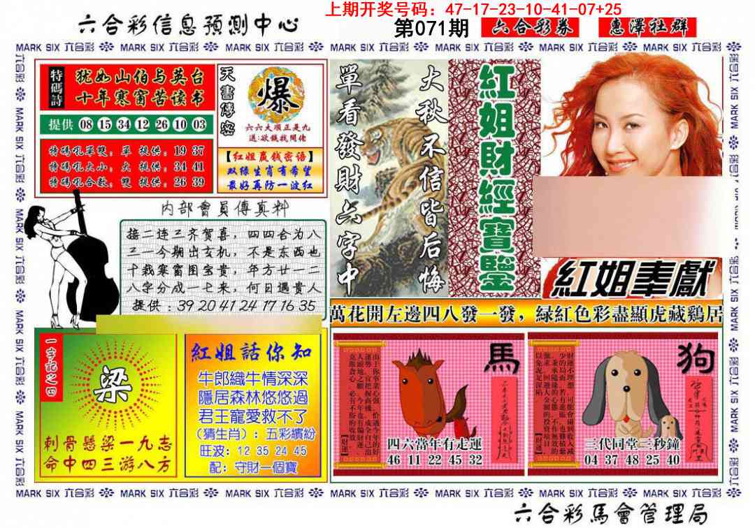 071期红姐财经宝鉴[图]