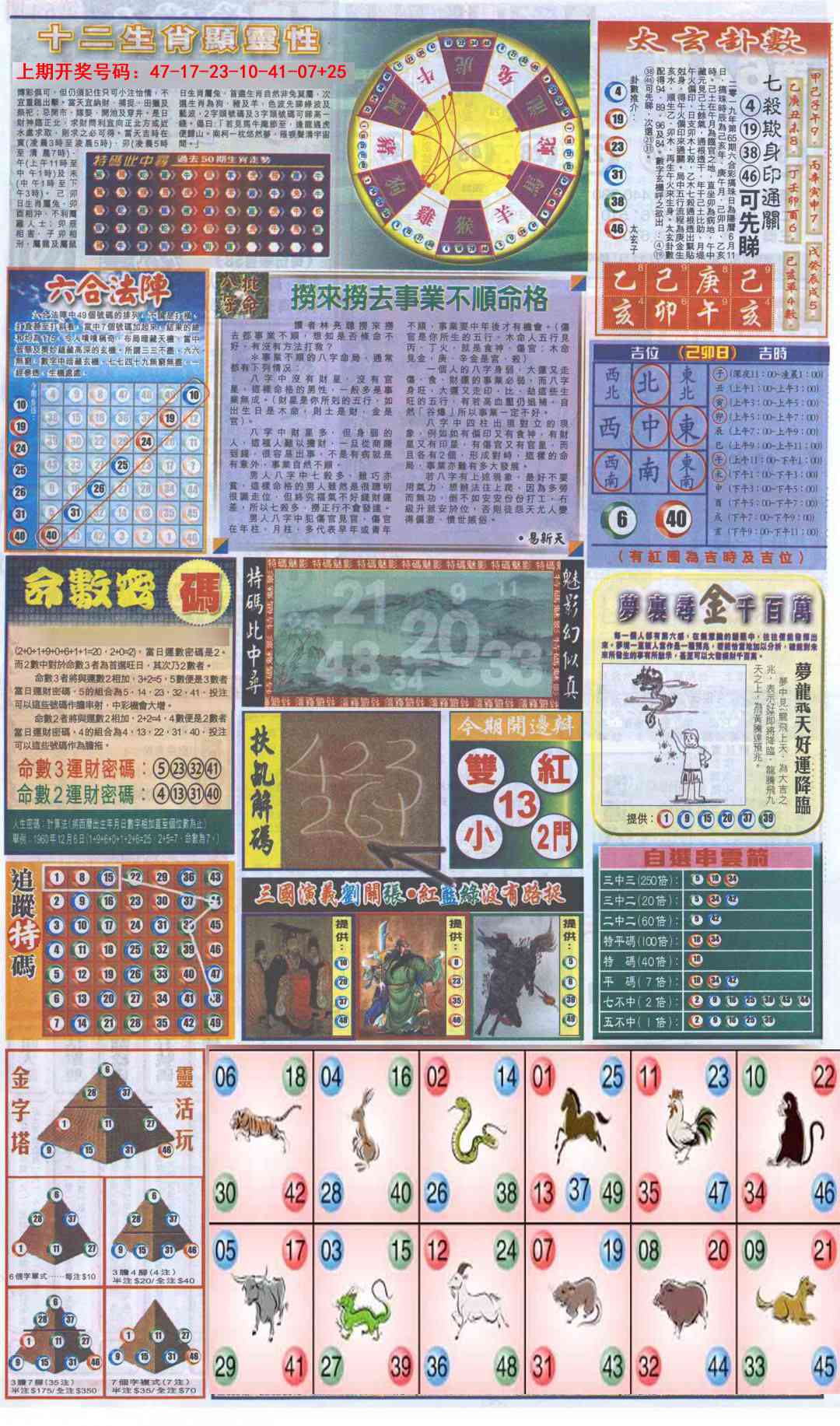 071期新报跑狗-2(背面)[图]