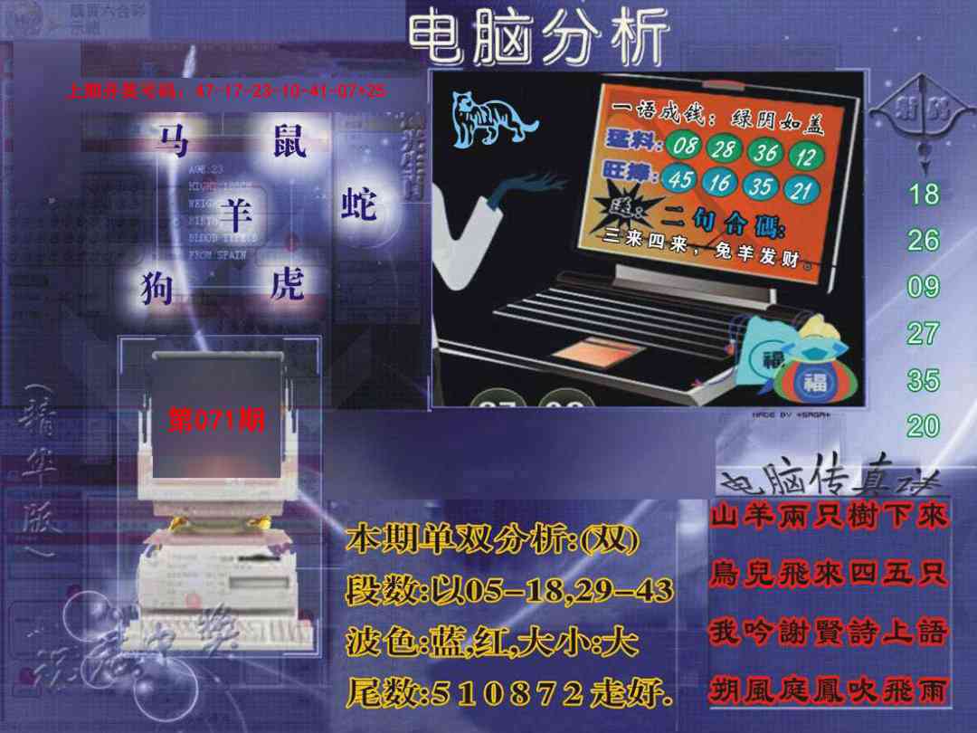 071期正版电脑分析贴士報[图]