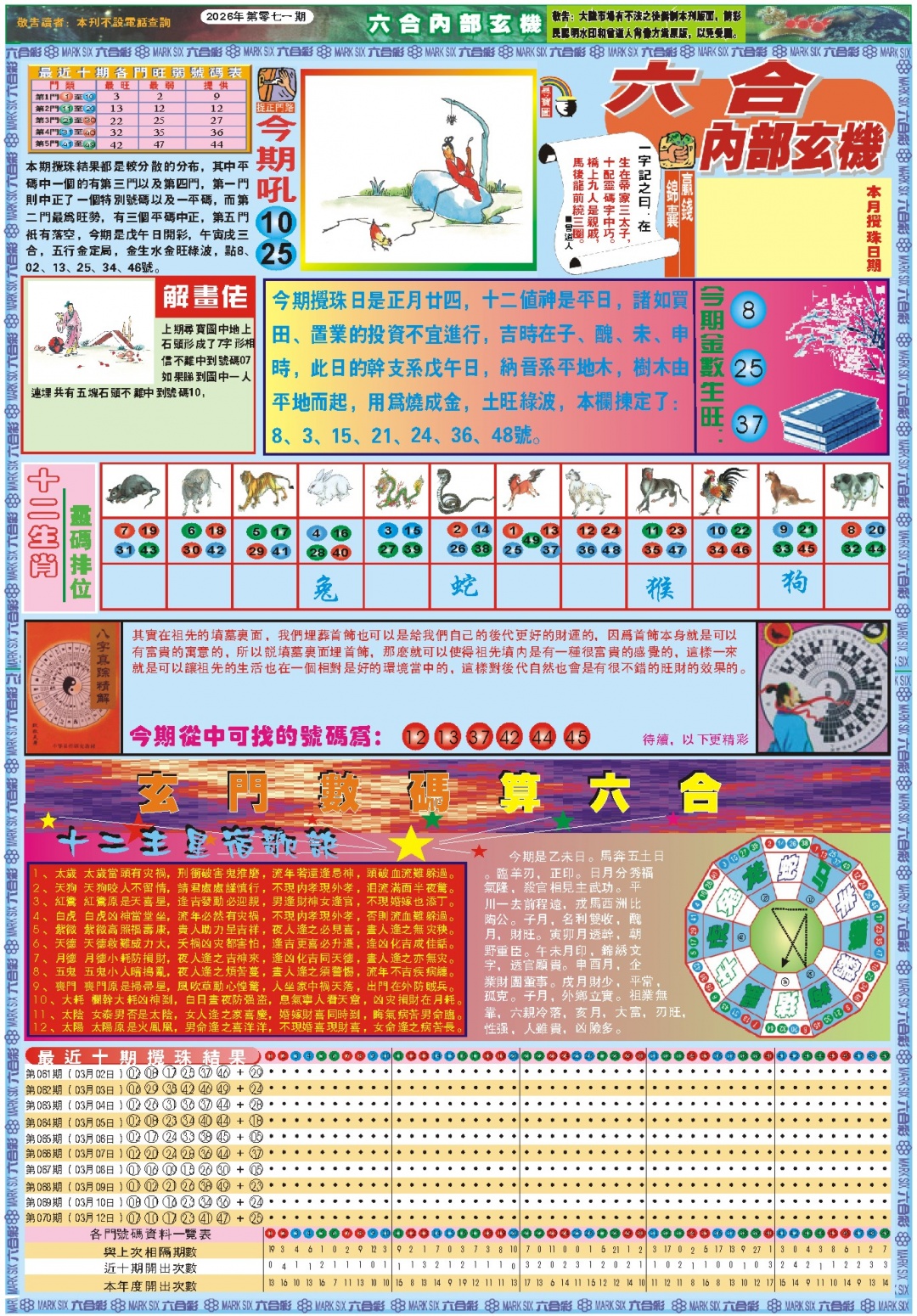 071期六合内部玄机A[图]