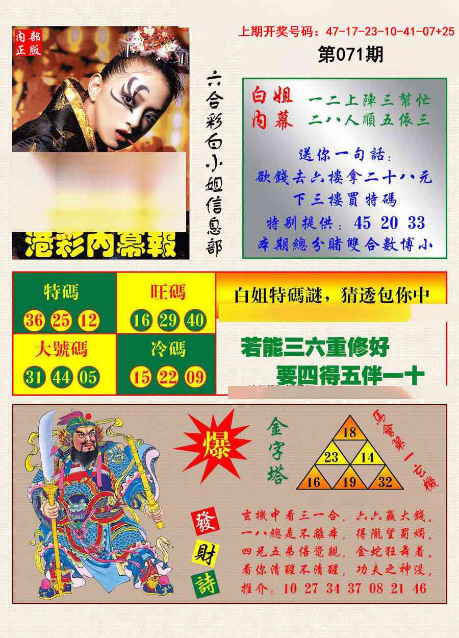 071期港彩内幕报[图]