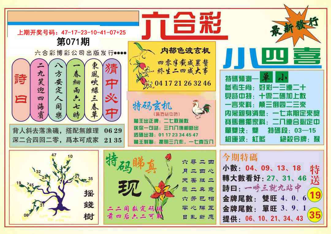 071期小四喜[图]