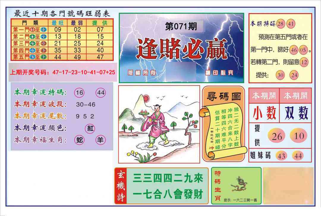 071期逢赌必羸[图]