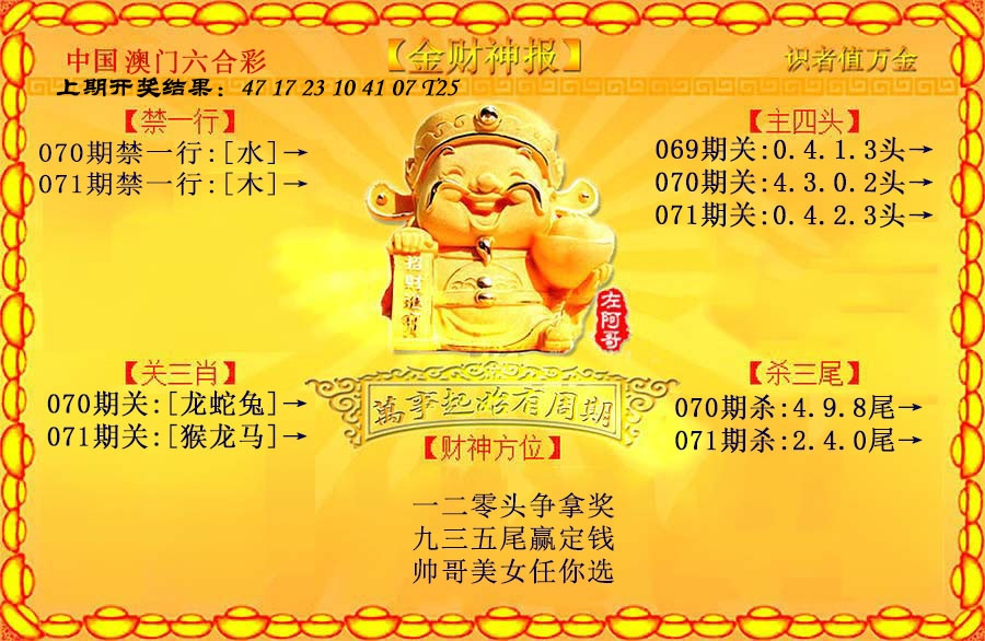 071期金财神[图]