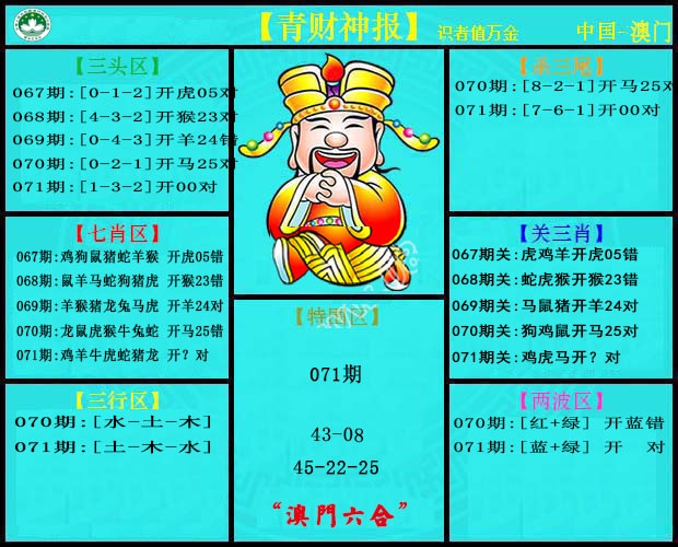 071期青财神[图]