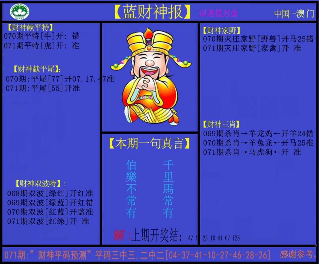 071期蓝财神[图]