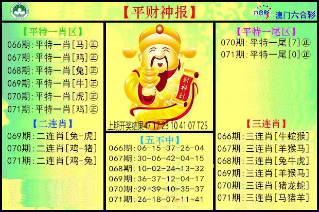071期平财神[图]