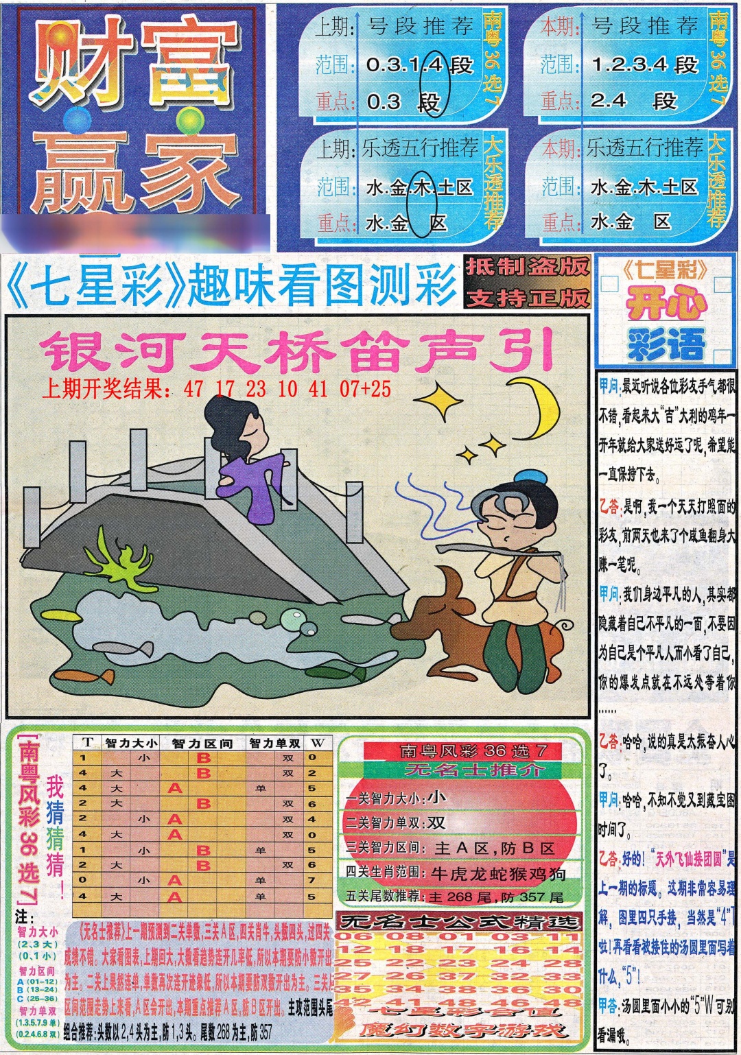 071期七星彩图(高清)[图]