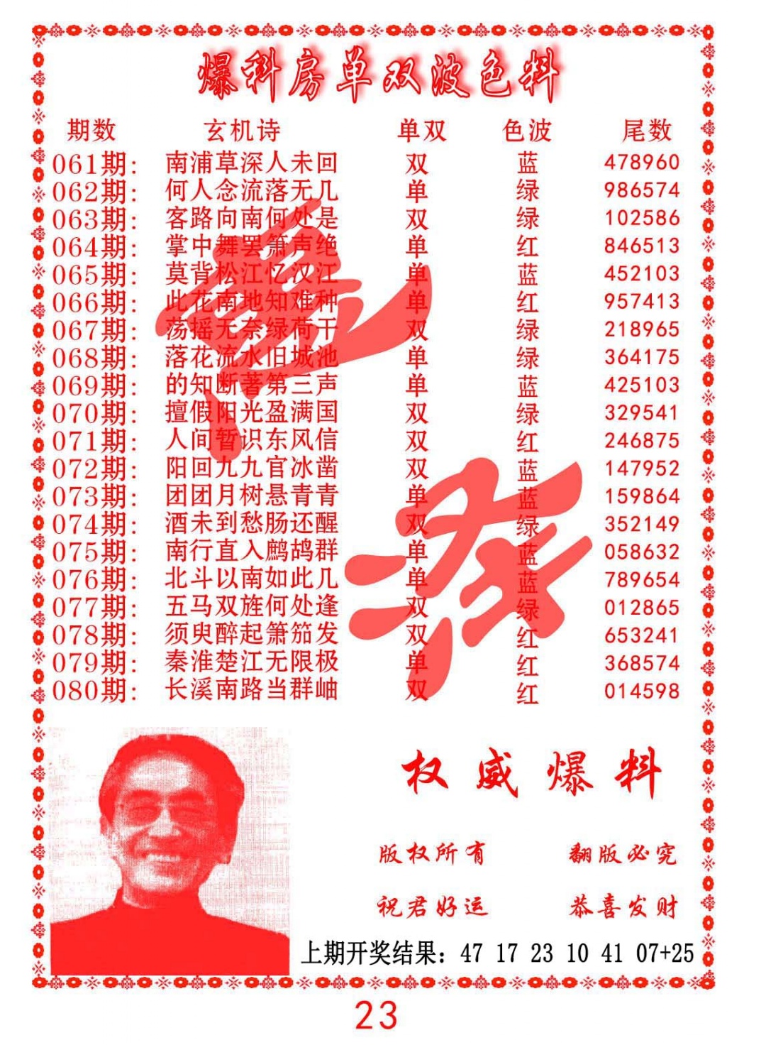 071期爆料房单双波色料[图]