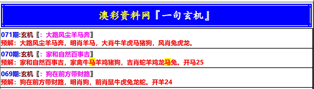 071期澳门一句玄机[图]