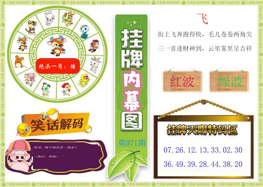 071期挂牌内幕图[图]