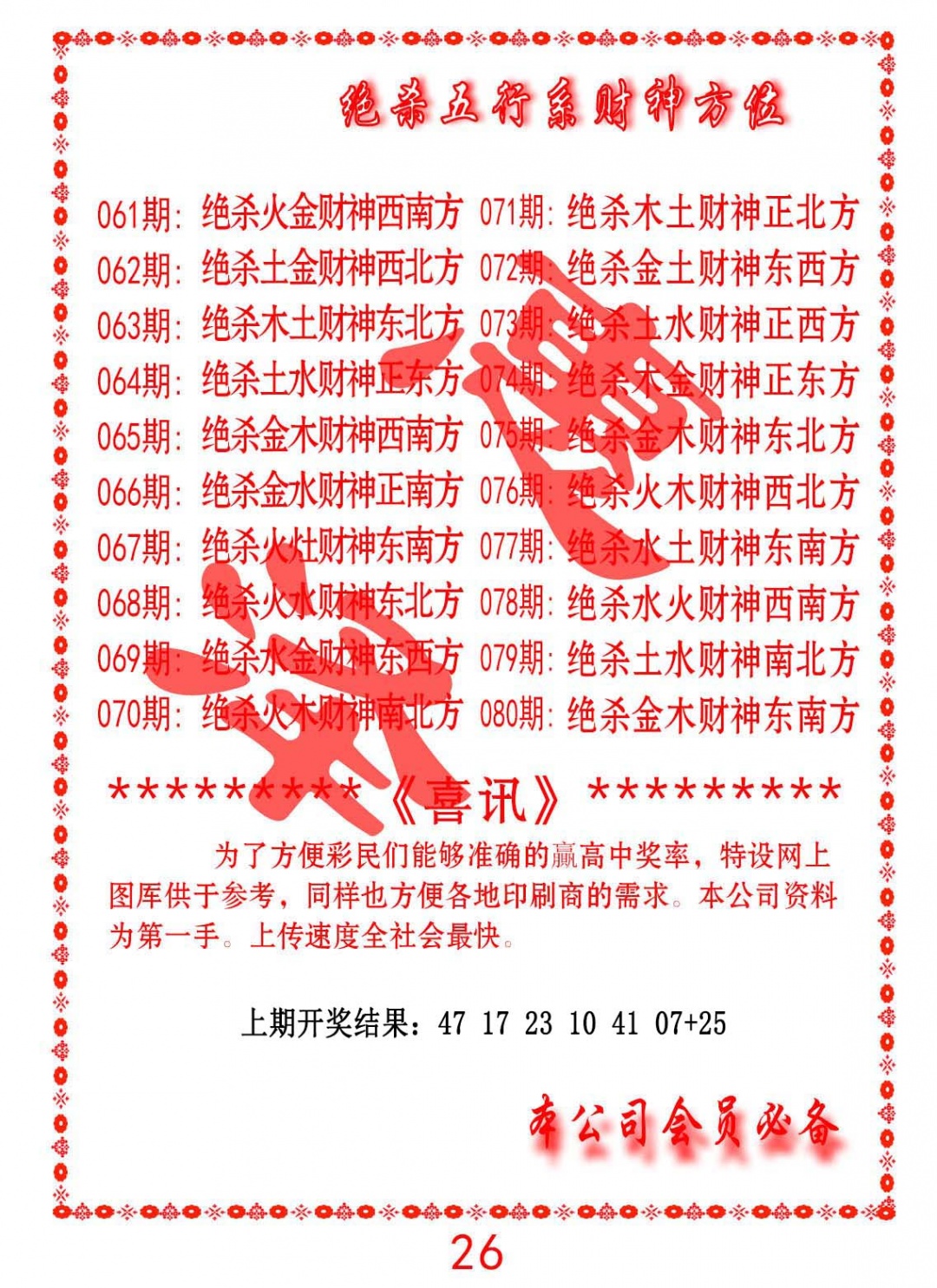 071期绝杀五行及财神方位[图]