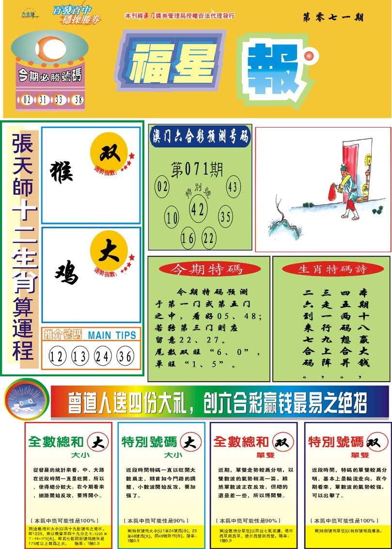 071期福星报[图]