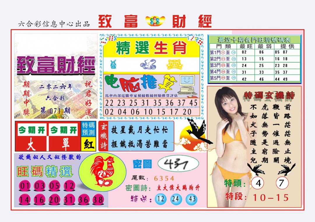 071期致富财经[图]