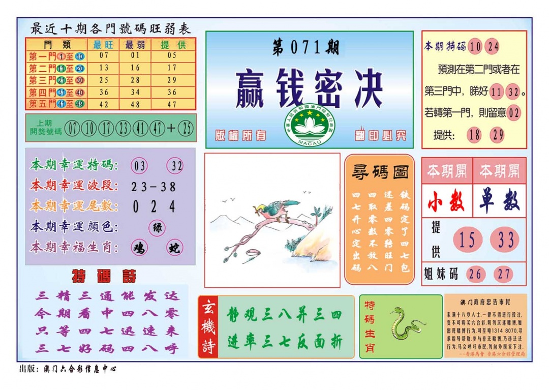 071期赢钱秘诀[图]