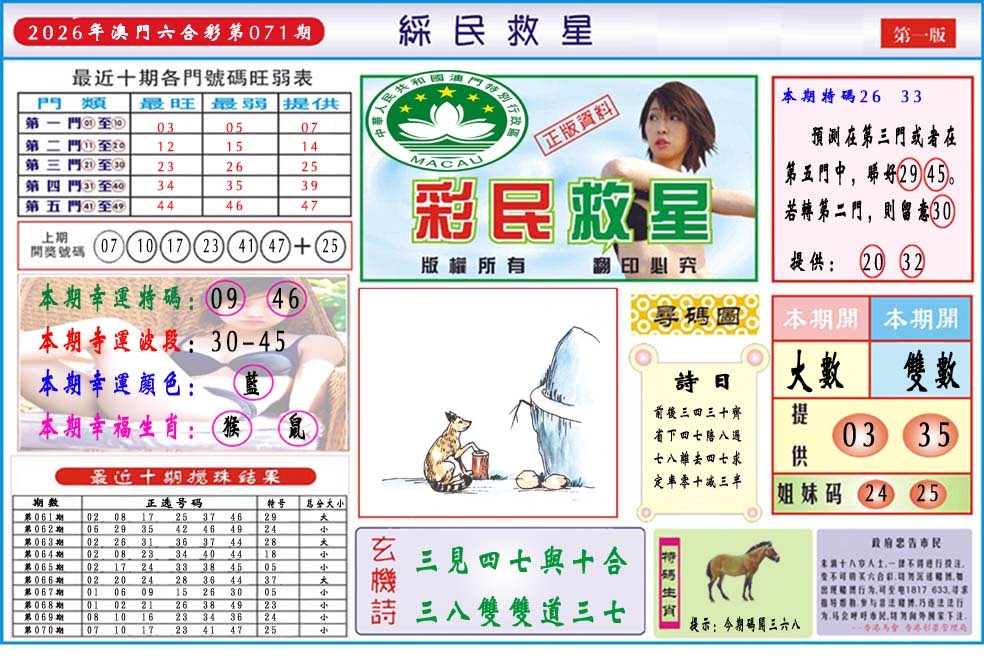 071期彩民救星A[图]