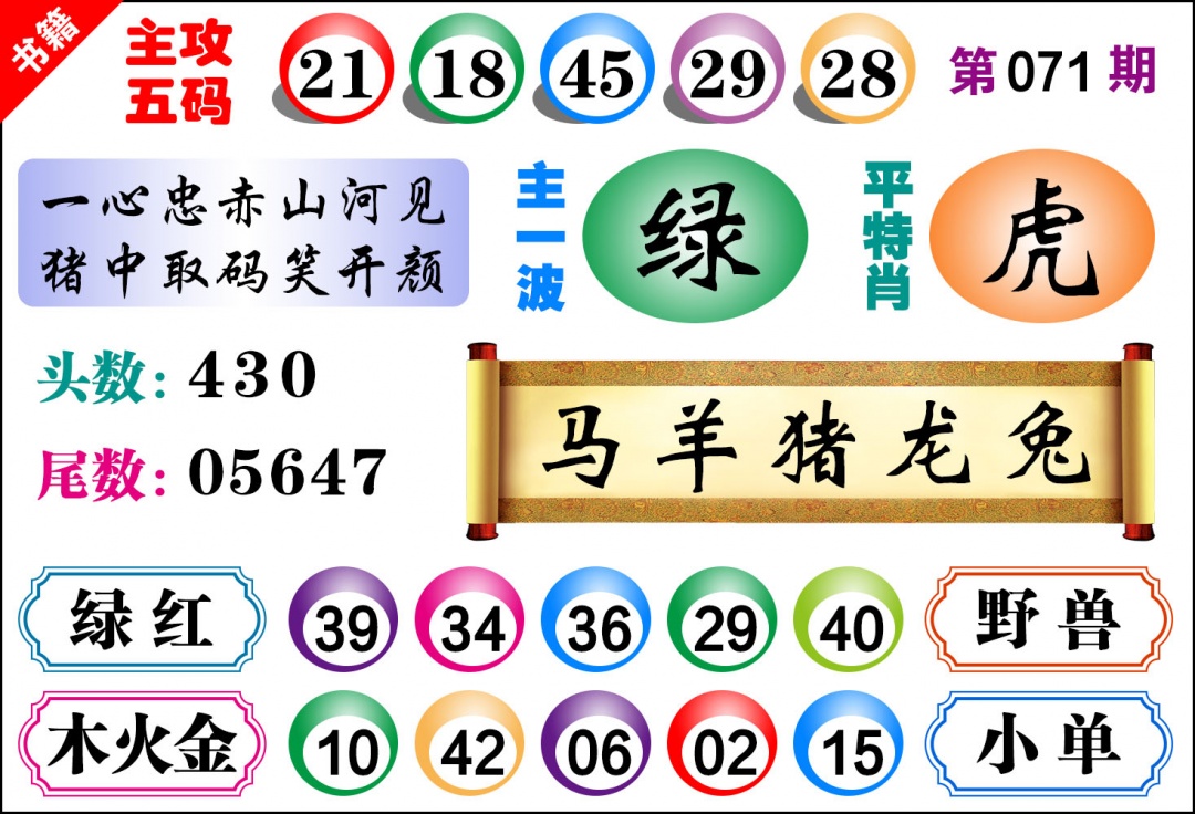 071期澳门主攻五码[图]