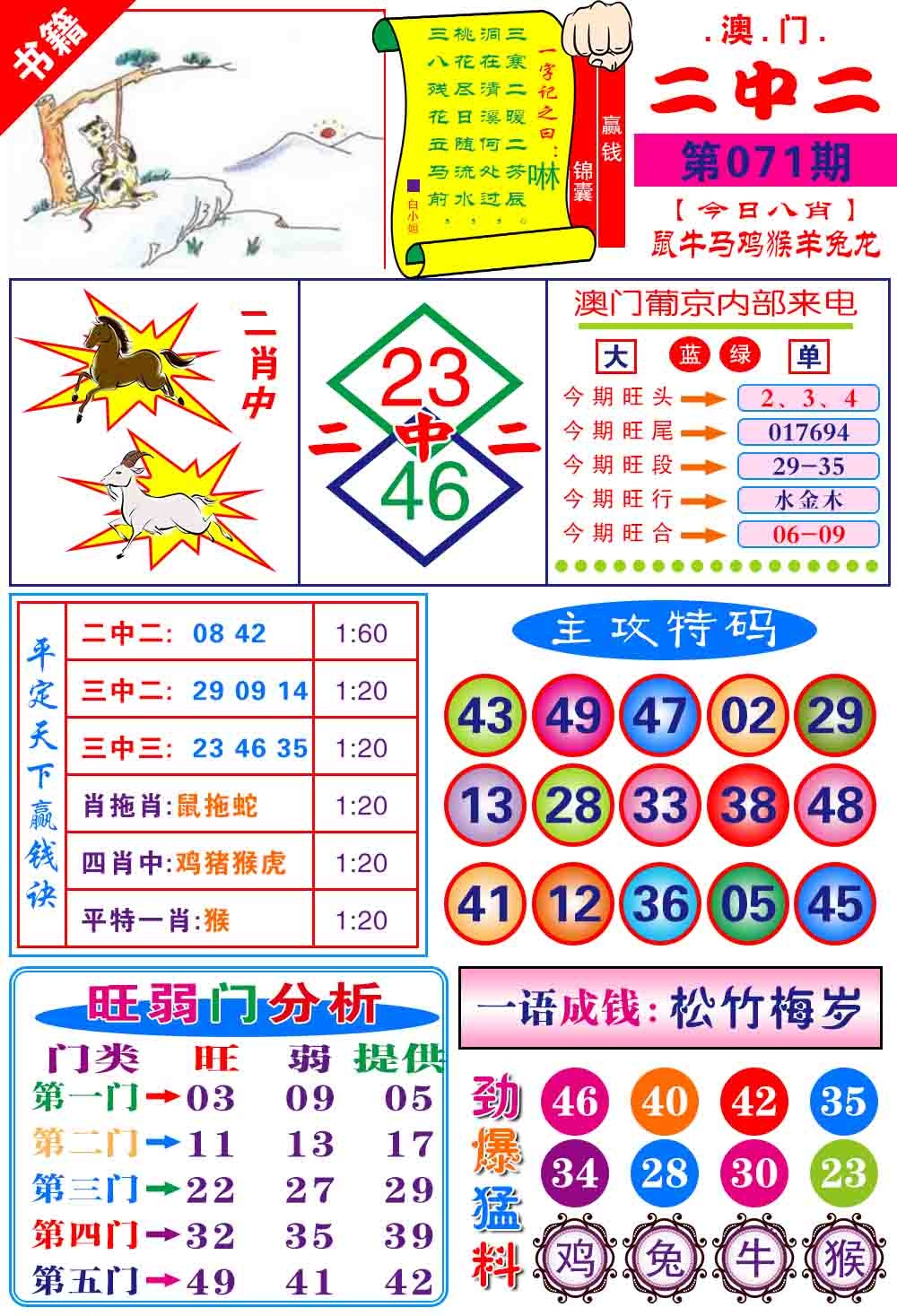 071期澳门平天下[图]