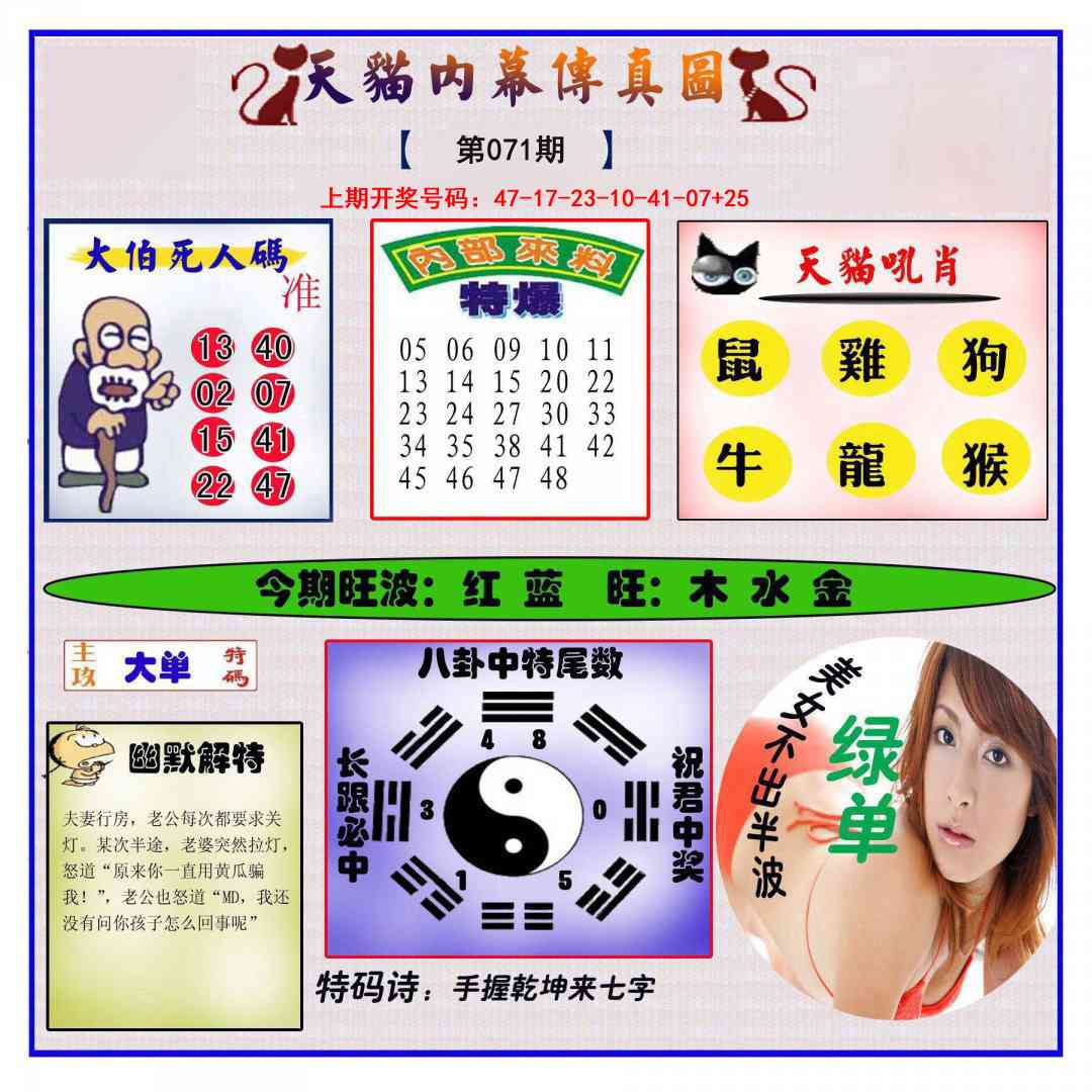 071期内幕传真图[图]