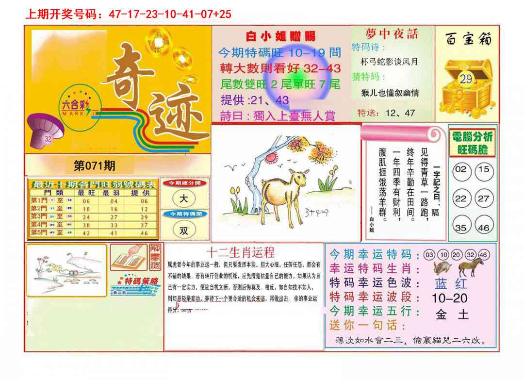 071期九龍奇迹A(推荐)[图]