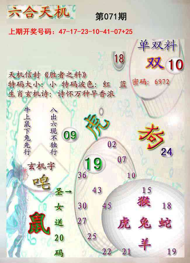 071期天机报[图]