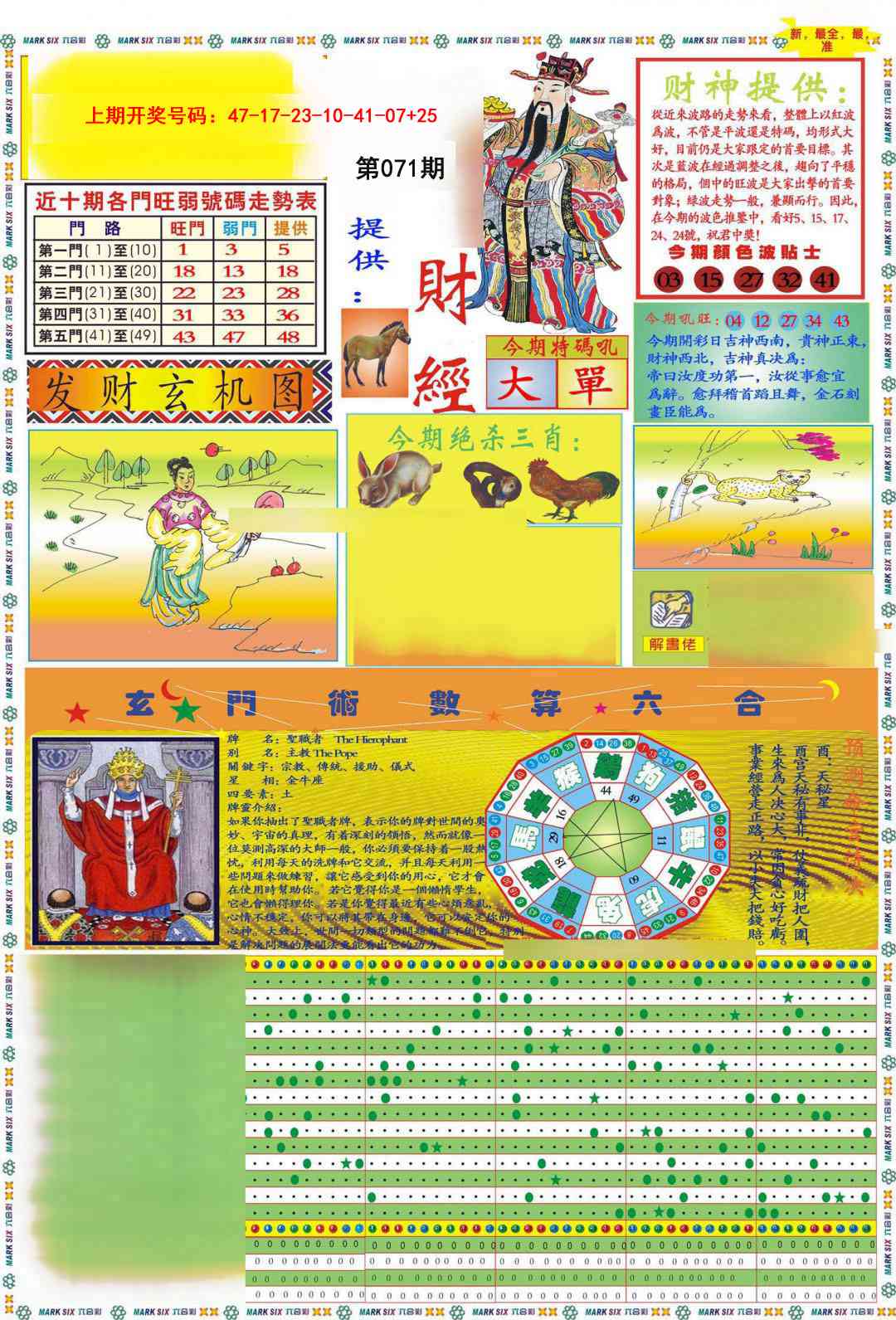 071期九龍财经A(推荐)[图]