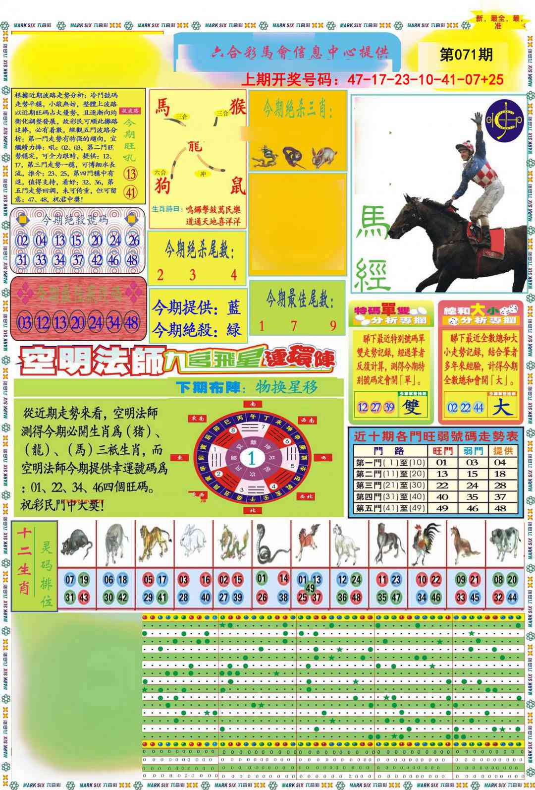 071期九龍马经A(推荐)[图]
