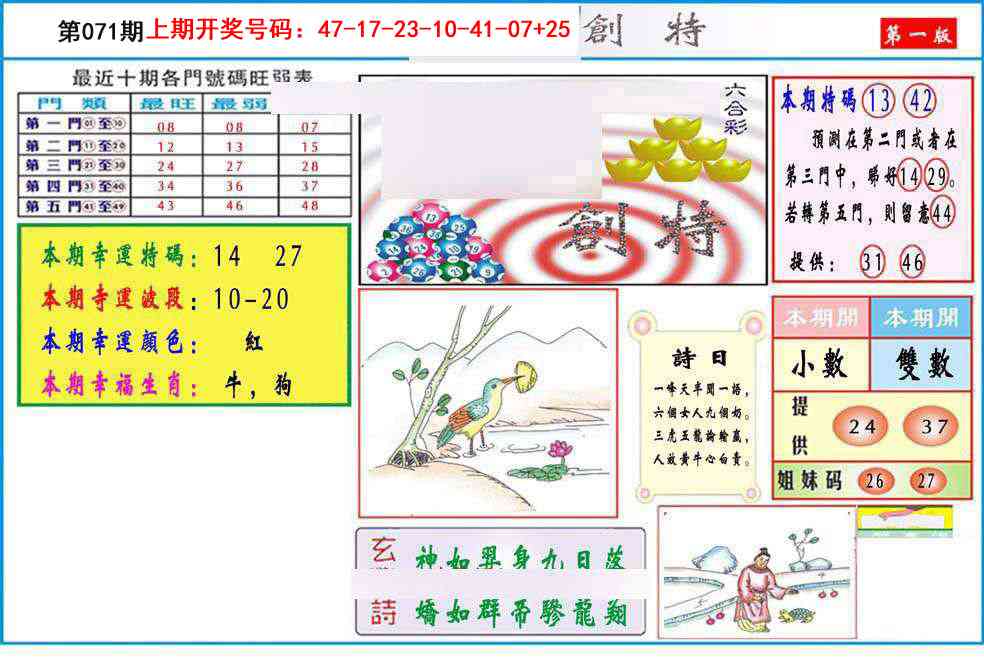 071期九龍创特A(推荐)[图]