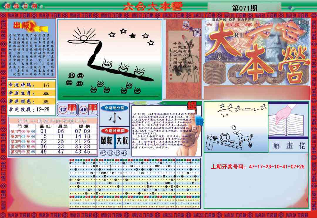 071期大本营[图]