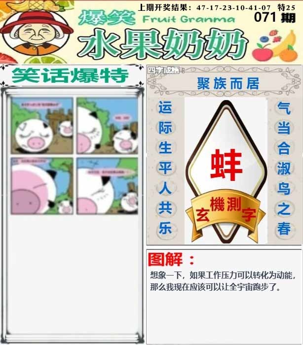 071期爆笑水果奶奶[图]