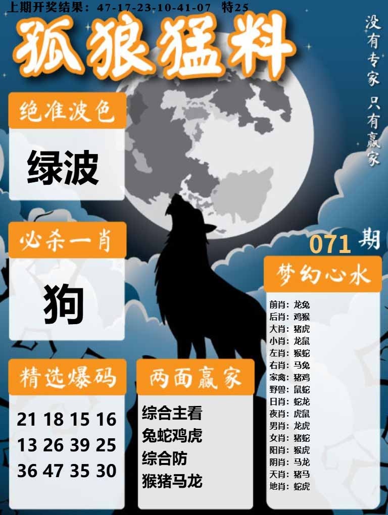 071期孤狼猛料[图]