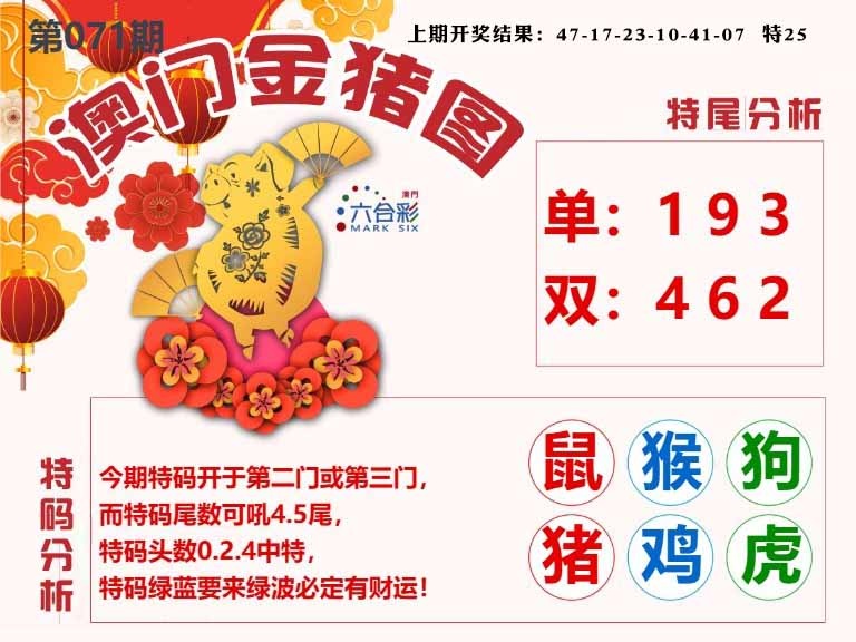 071期澳门金猪图[图]
