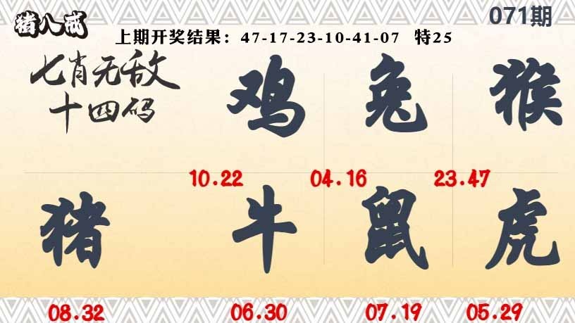 071期七肖无敌14码[图]