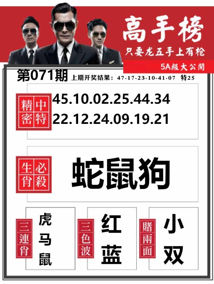 071期金牛高手榜[图]