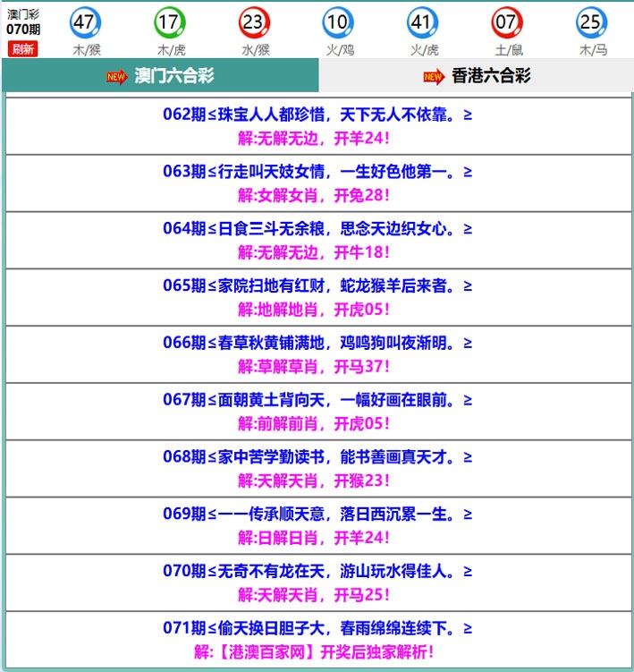 071期百家网玄机[图]