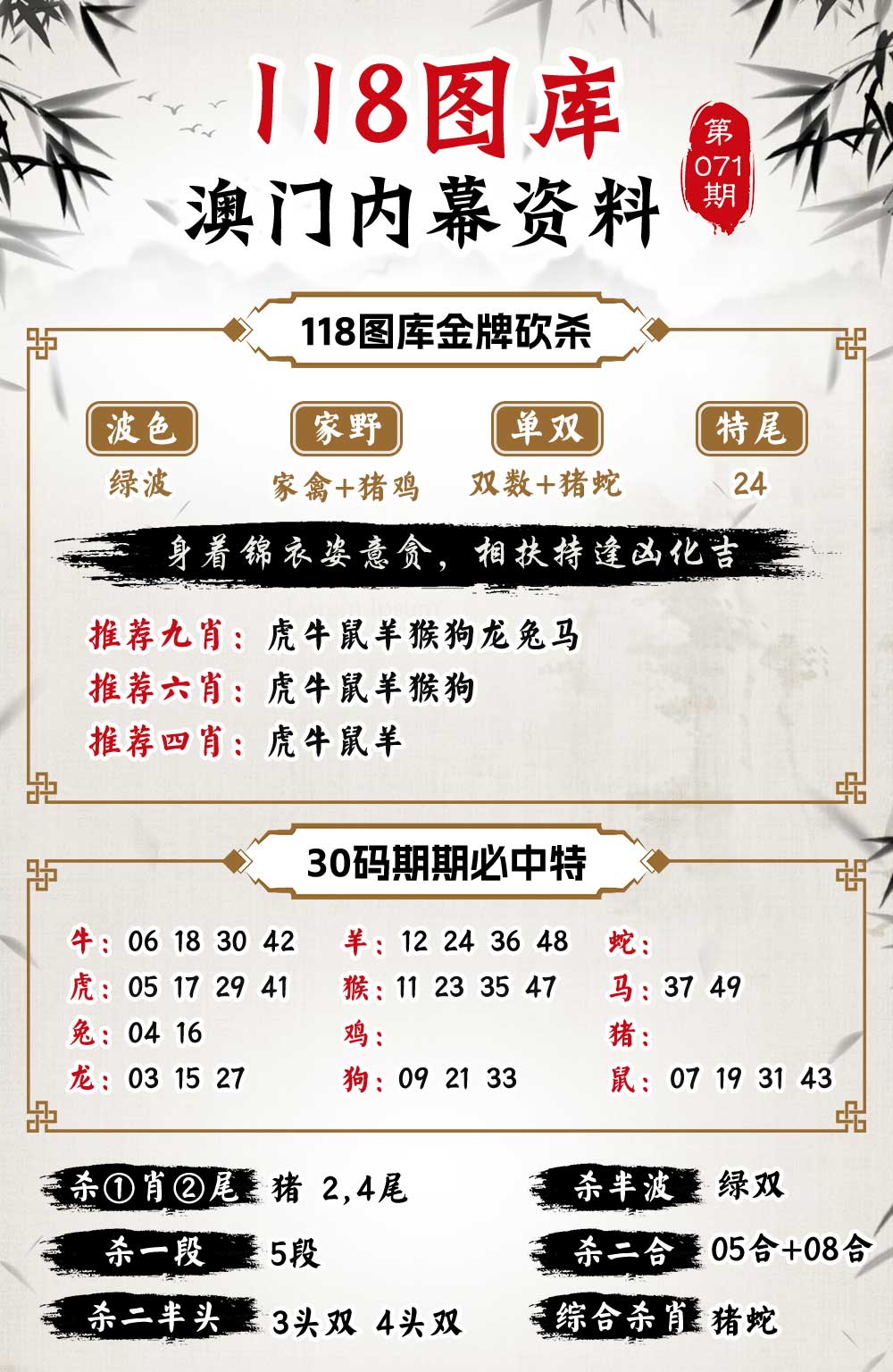 071期118内幕资料[图]